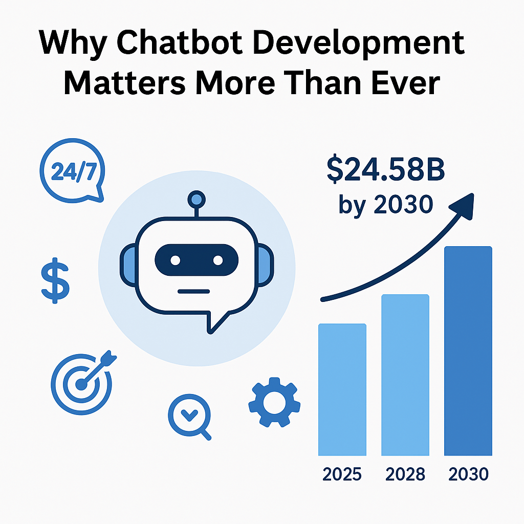 Chatbot technology illustration